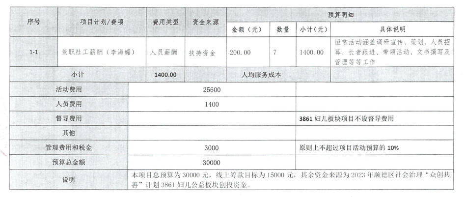 1677721499875020.png image.png