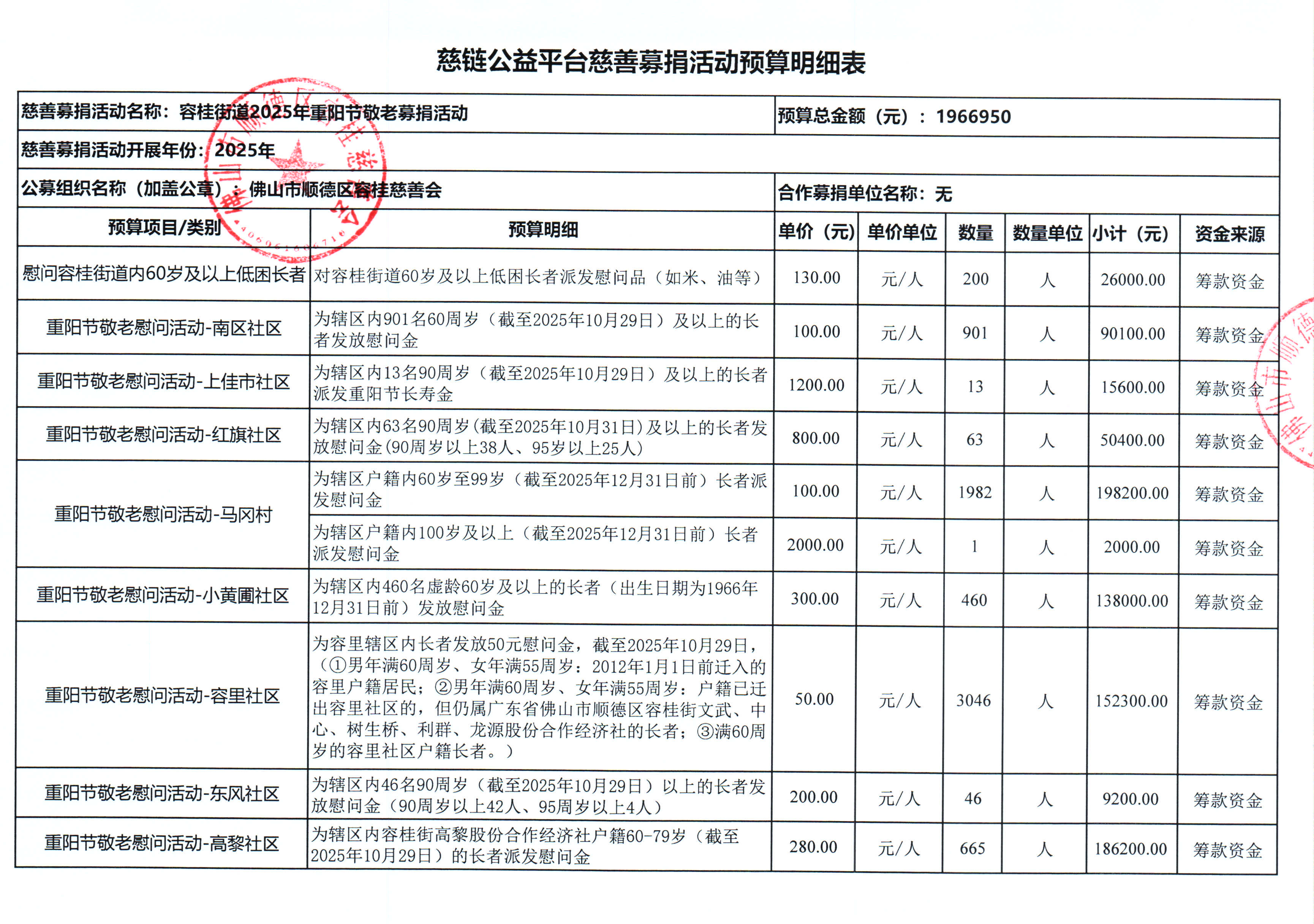 预算明细表 新 1.jpg