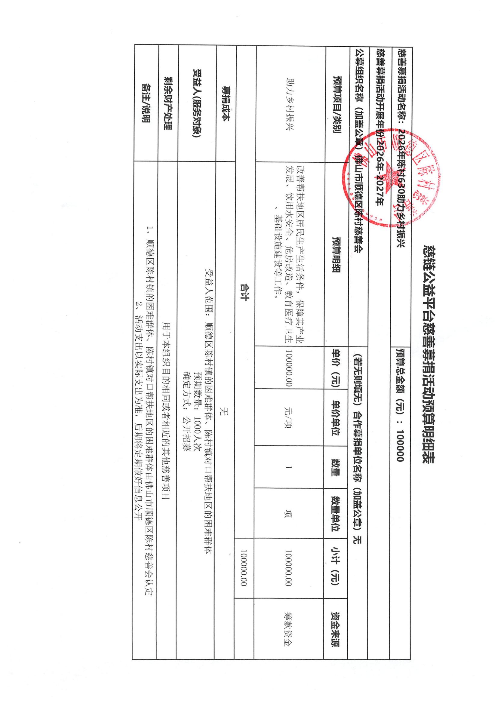 1、（审核稿）慈链公益平台慈善募捐活动预算表（2026年陈村630）_00.jpg