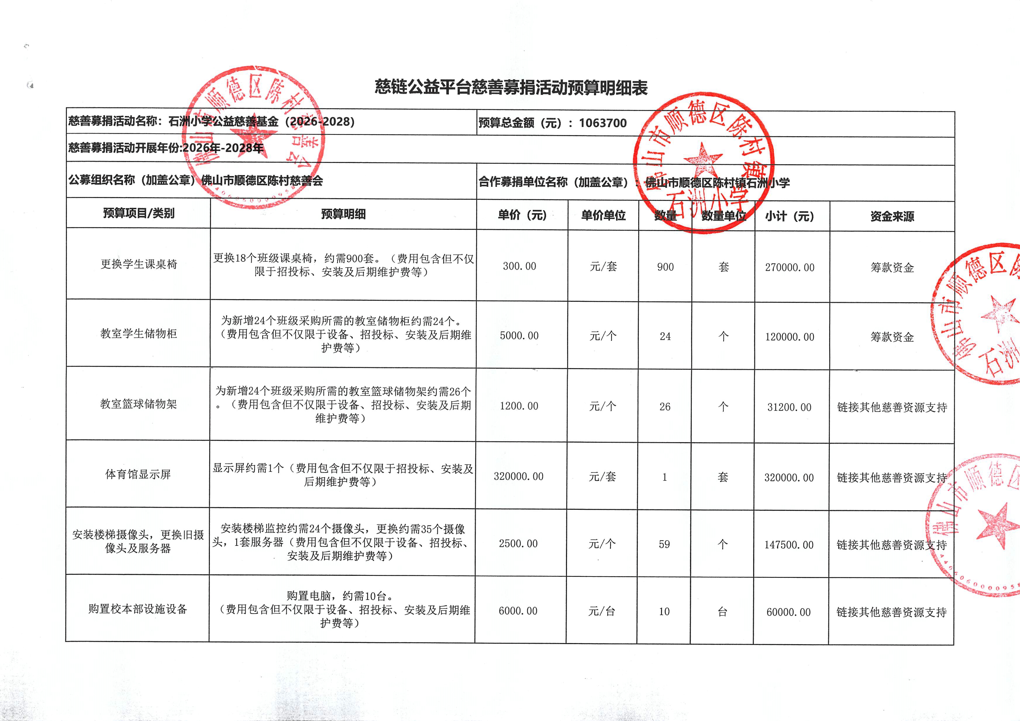 1、（审核稿）表2：慈链公益平台慈善募捐活动预算表（石洲小学）1.jpg