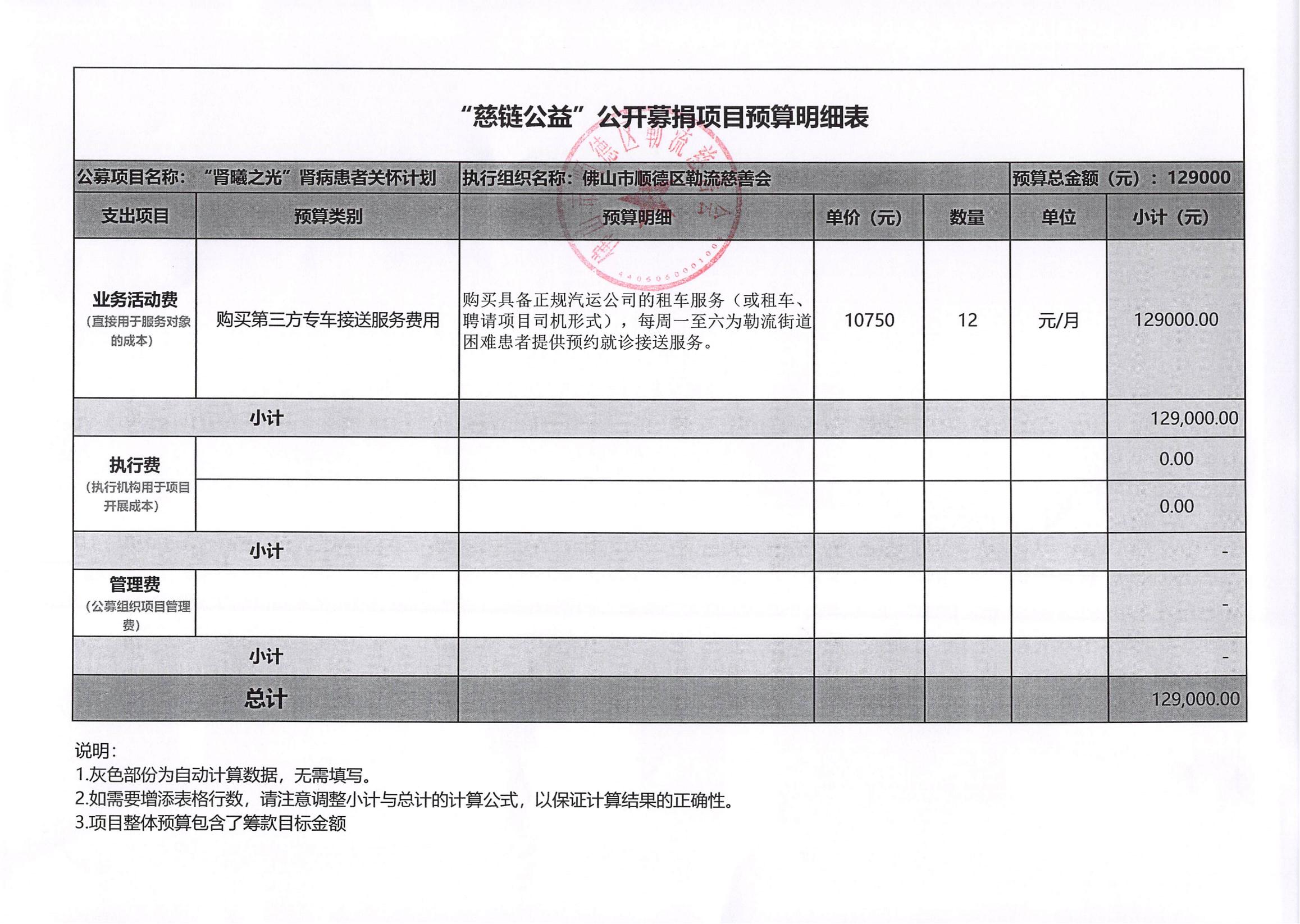 1640857341866506.jpg 项目预算明细表_00.jpg