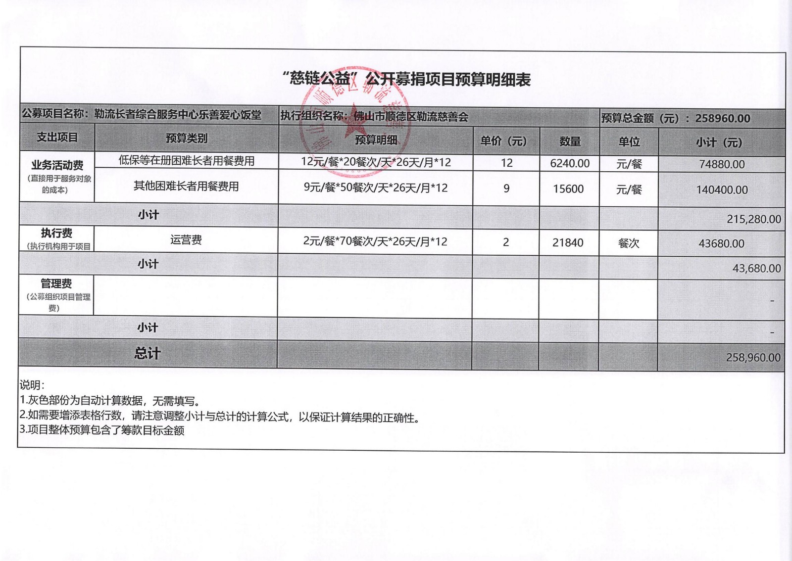 勒流长者综合服务中心乐善爱心饭堂项目预算明细表_00.jpg