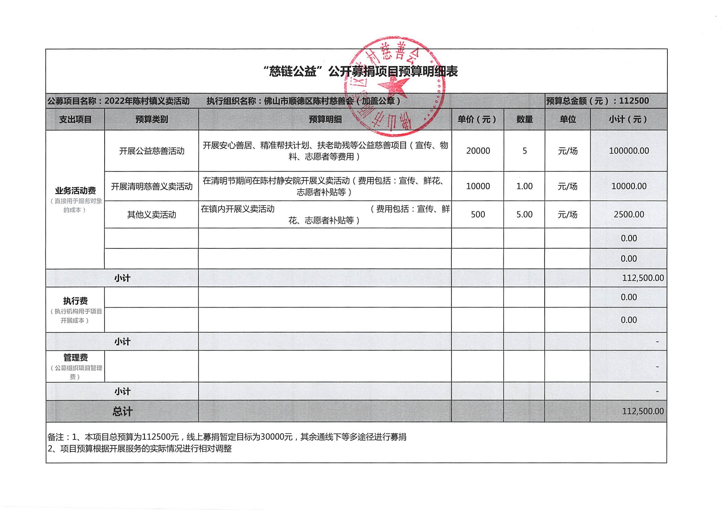 慈链平台上线预算资料_00.jpg