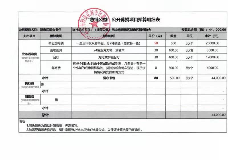 1642467622506444.jpg 预算明细表.jpg