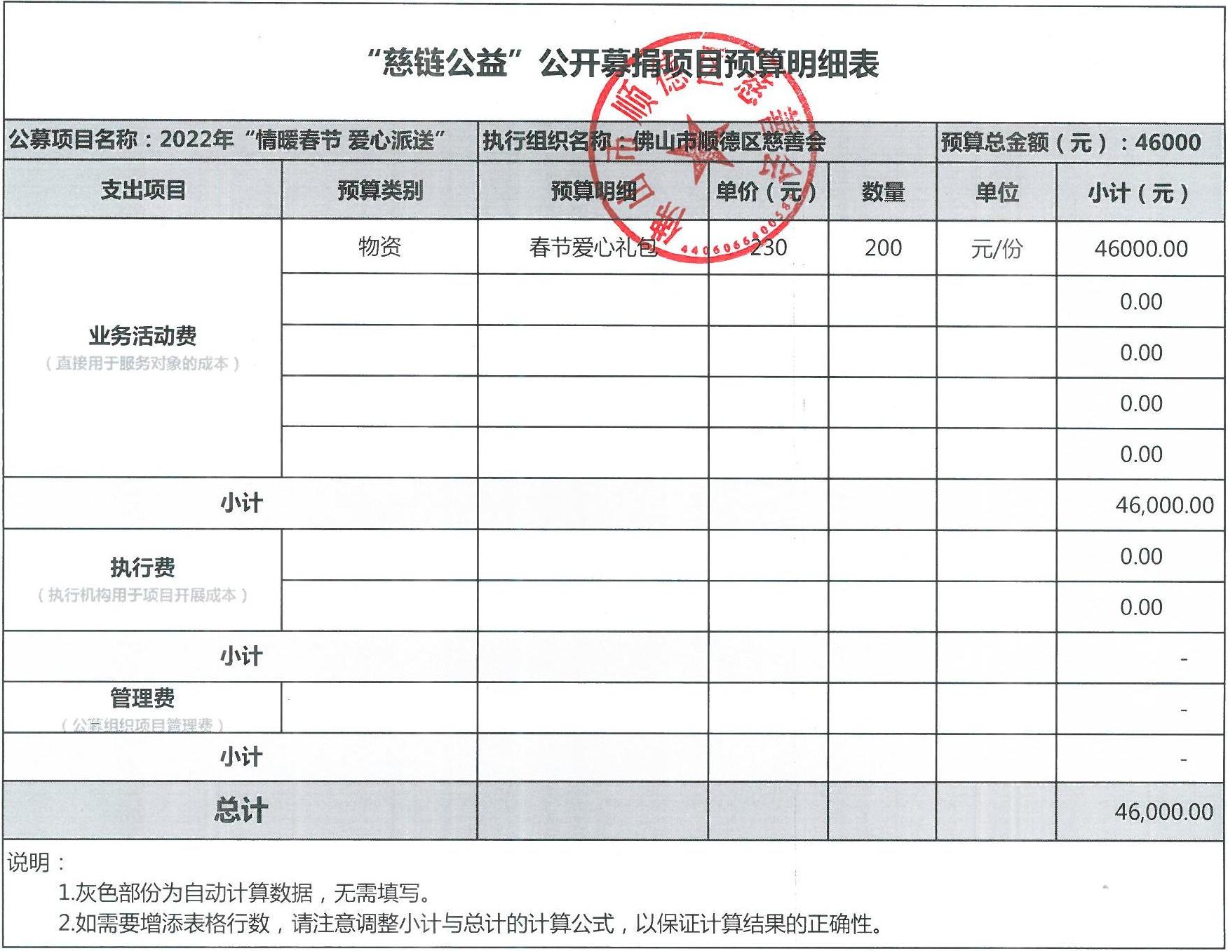 春节礼包预算明细表.jpg