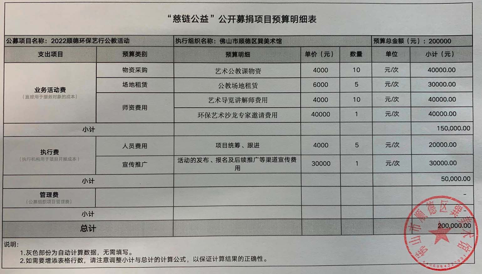 1644475526991842.jpg 公教预算.jpg