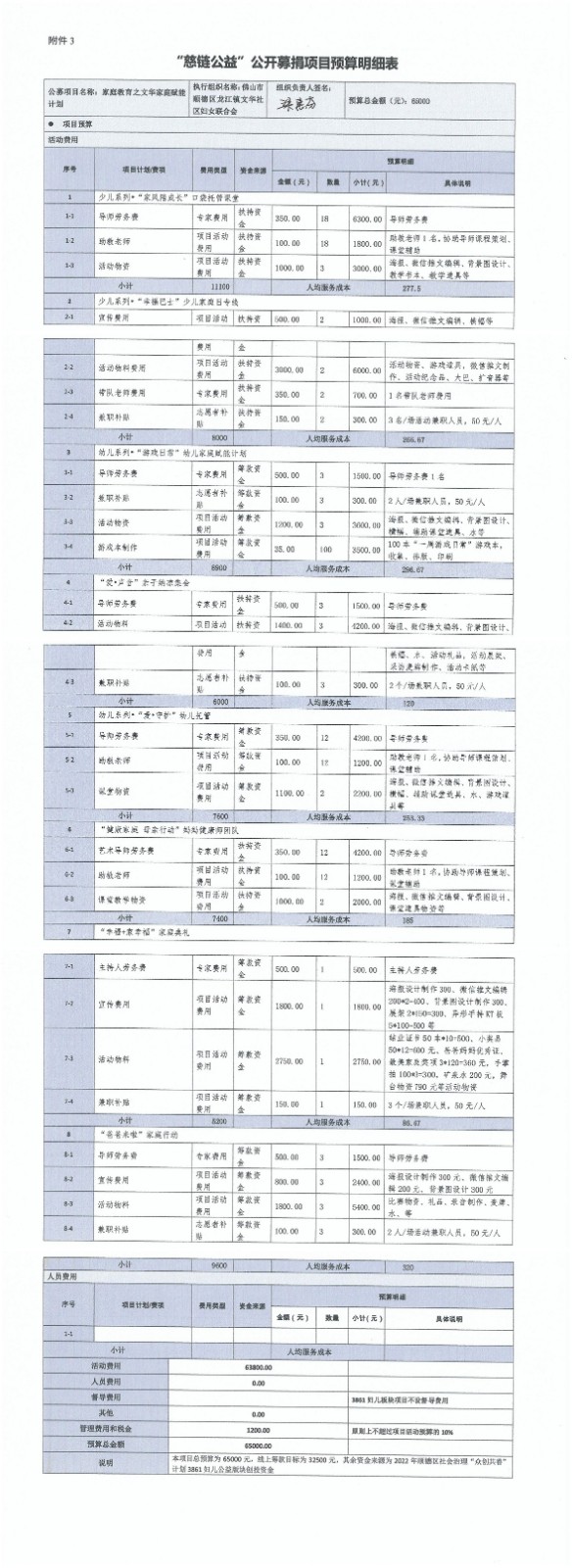 1646470162485668.jpg Scan_页面_0_副本.jpg