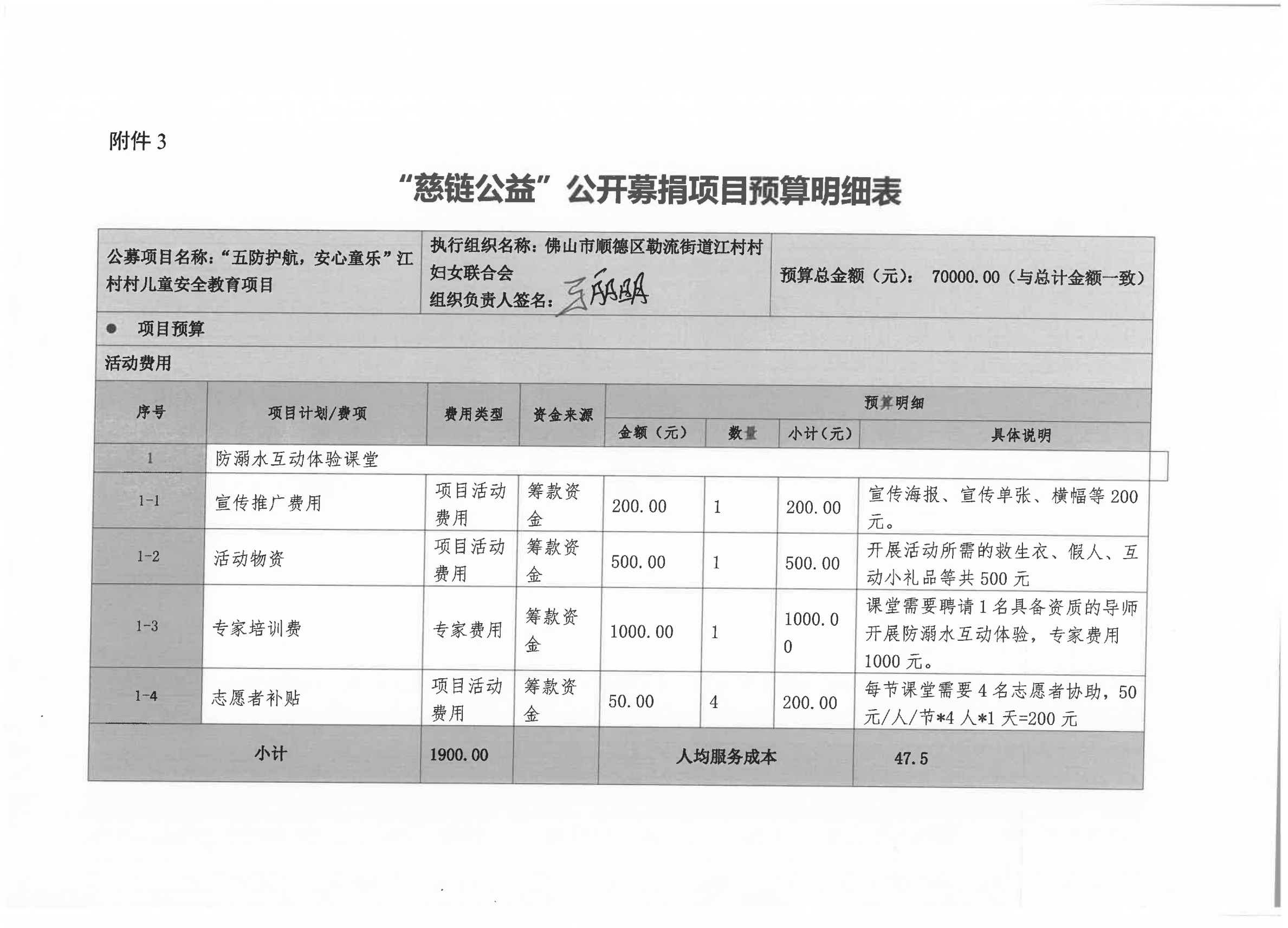 1646474007398527.png 项目预算(4).png
