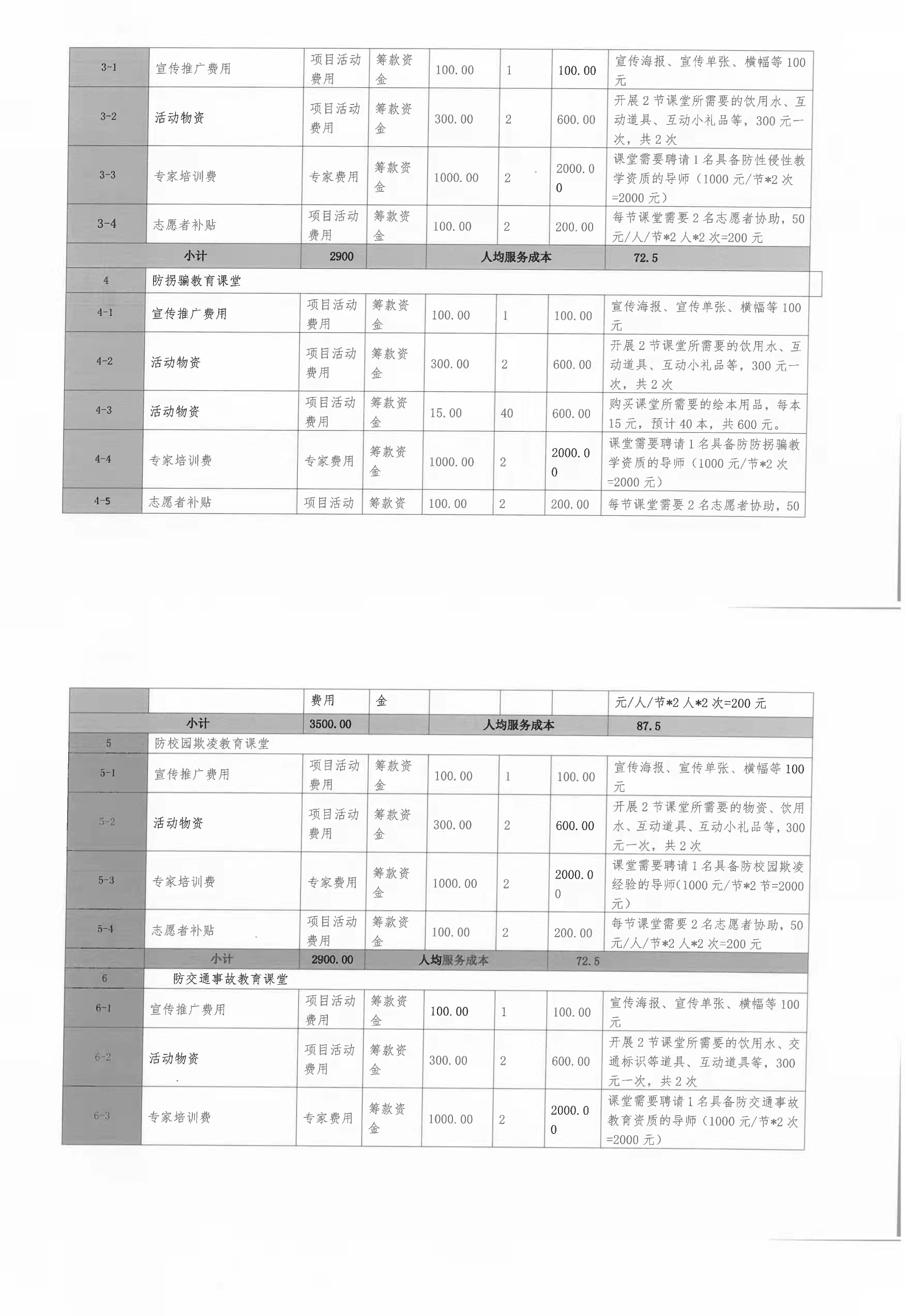 1646490282423507.jpg 附件6.jpg