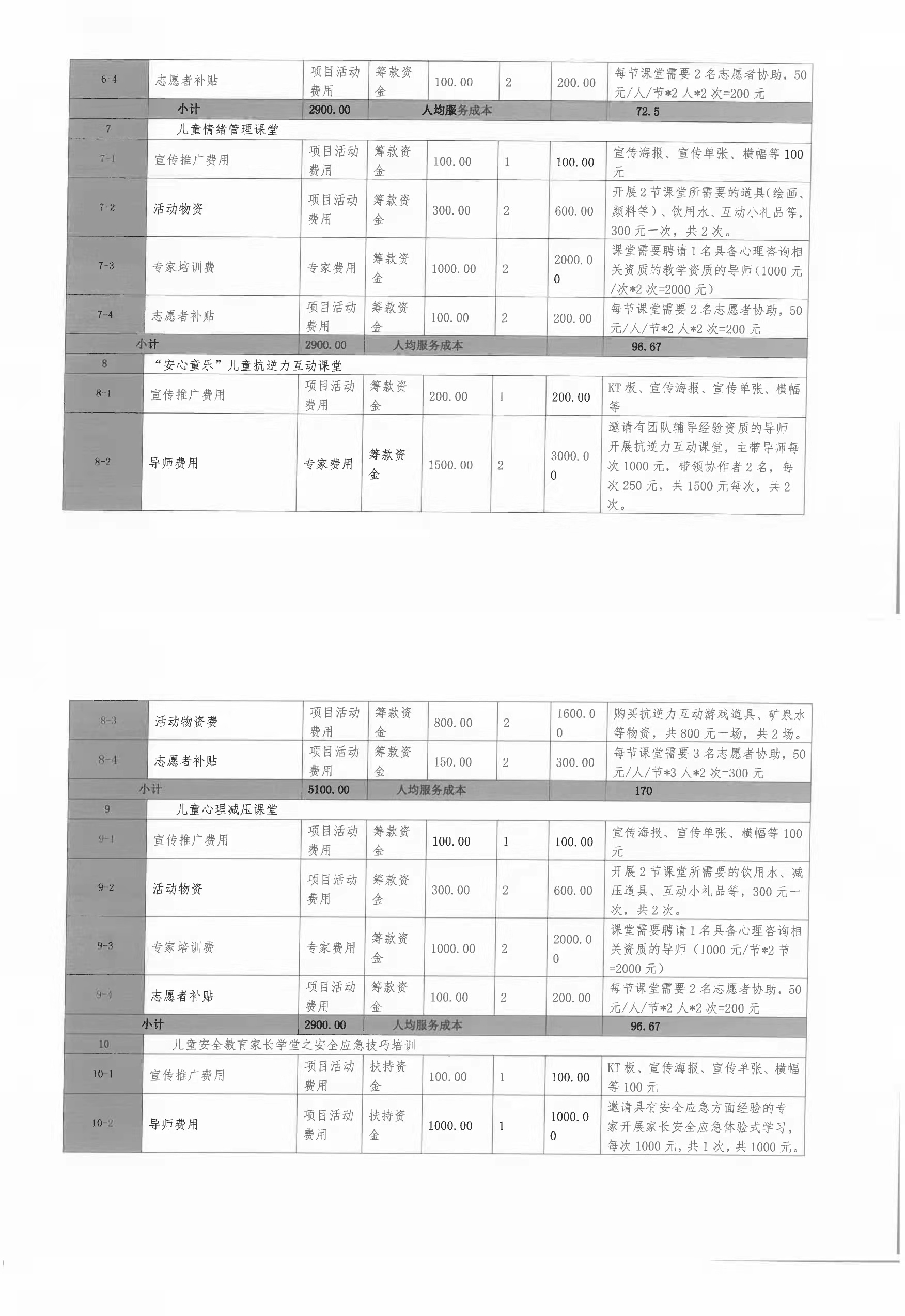 1646490471870165.jpg 附件9.jpg