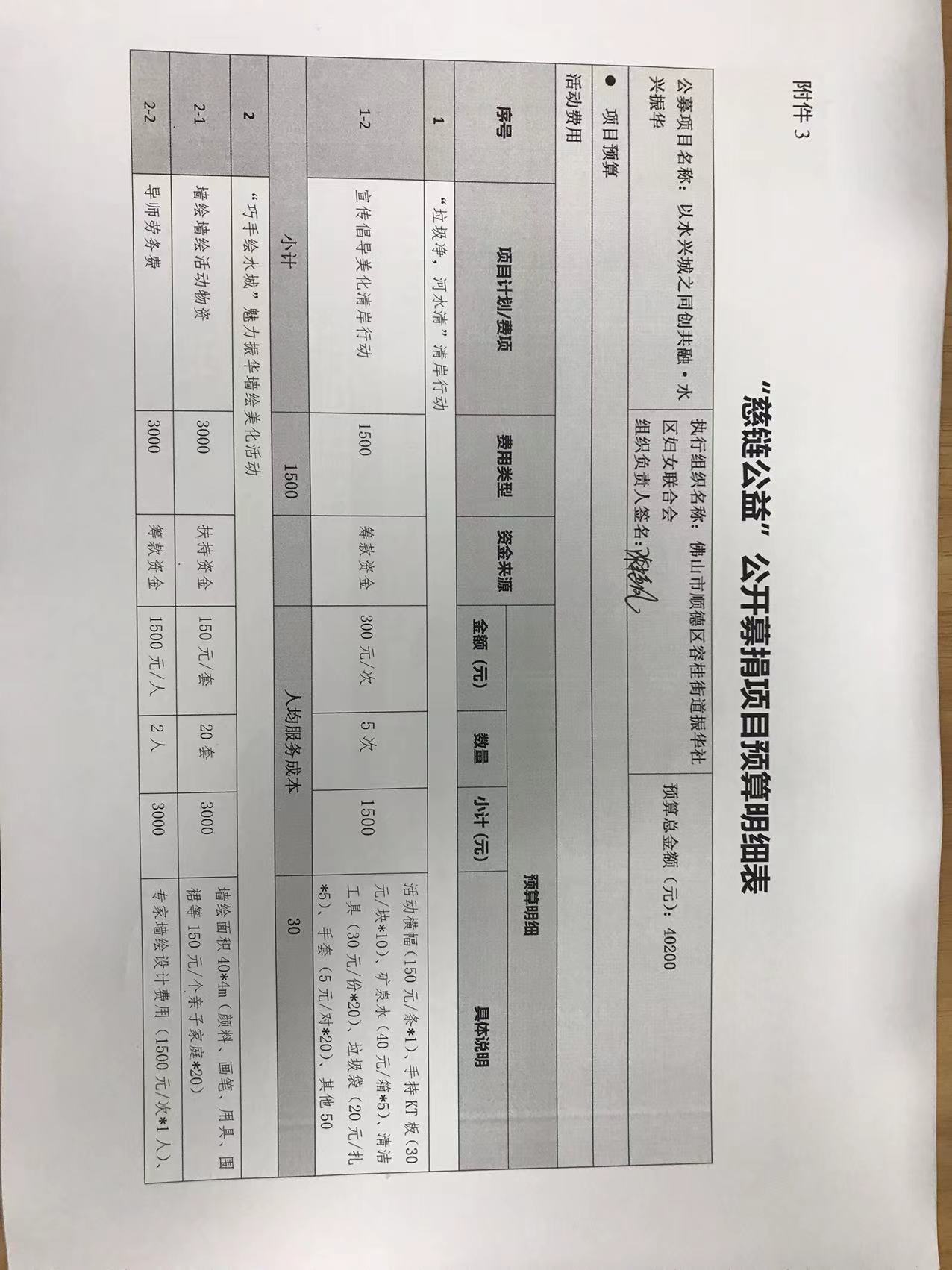 1646530151967966.jpg 以水兴城-附件3-同创共融·水兴振华-容桂振华社区妇女联合会-20220303(1).jpg