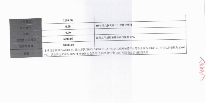1646554681354963.png 微信截图_20220306161753.png