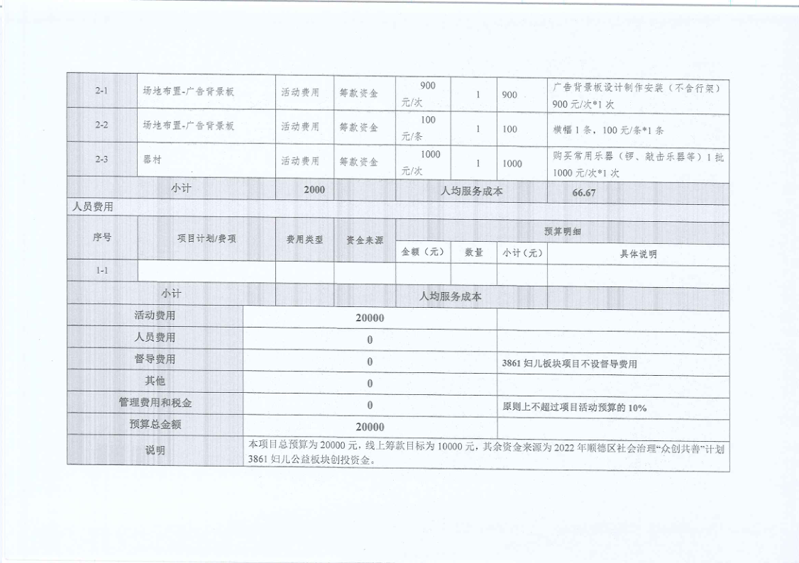 1646558336770451.png 马龙之声附件3扫描件第2页.png