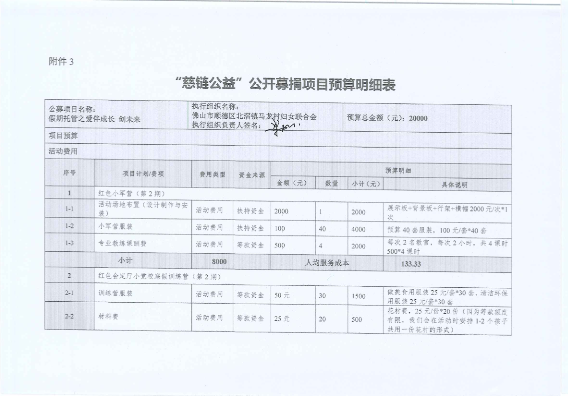 1646558411263250.png 附件3扫描件第1页.png