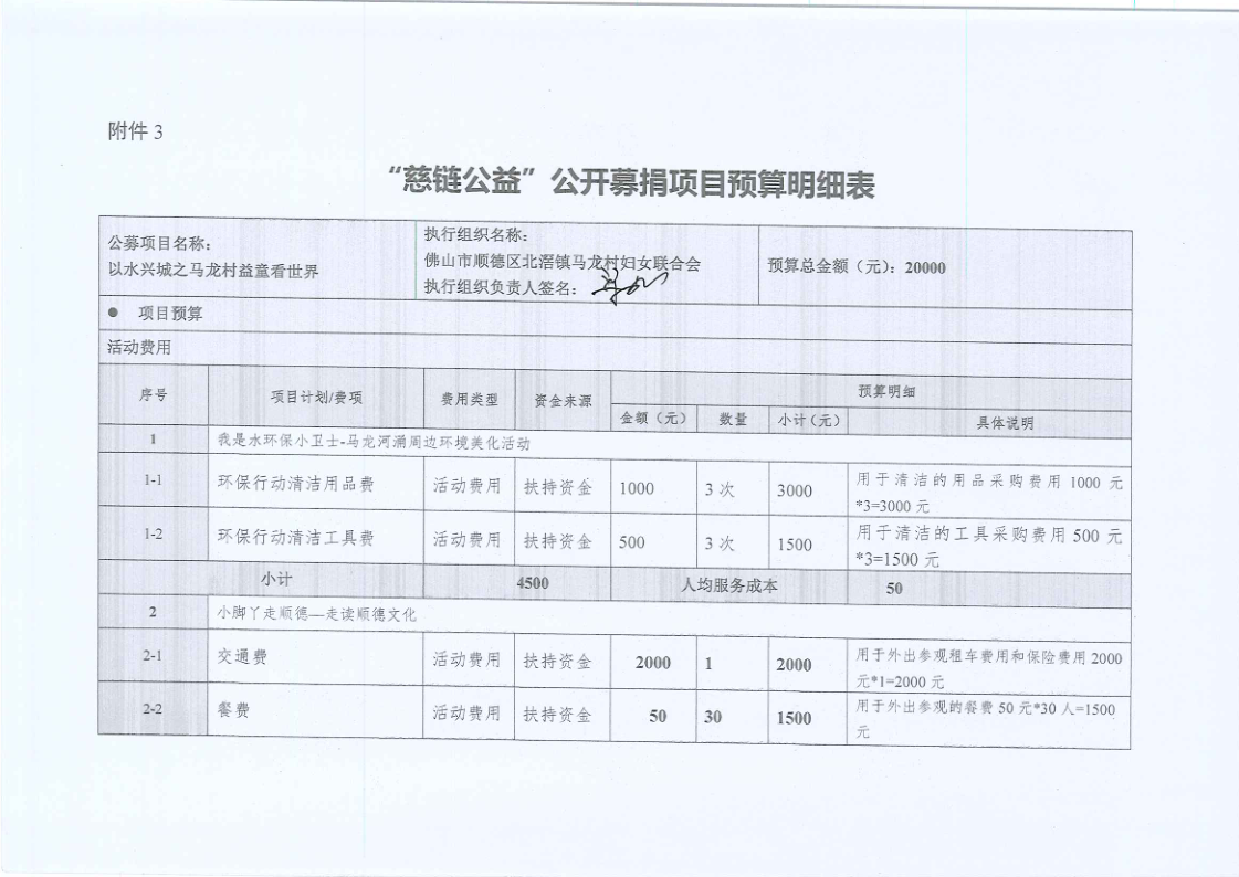 1646558513309527.png 附件3扫描件第1页.png