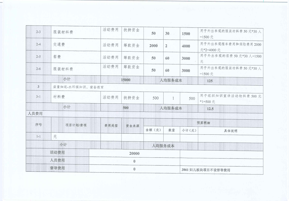 1646558527452870.png 附件3扫描件第2页.png