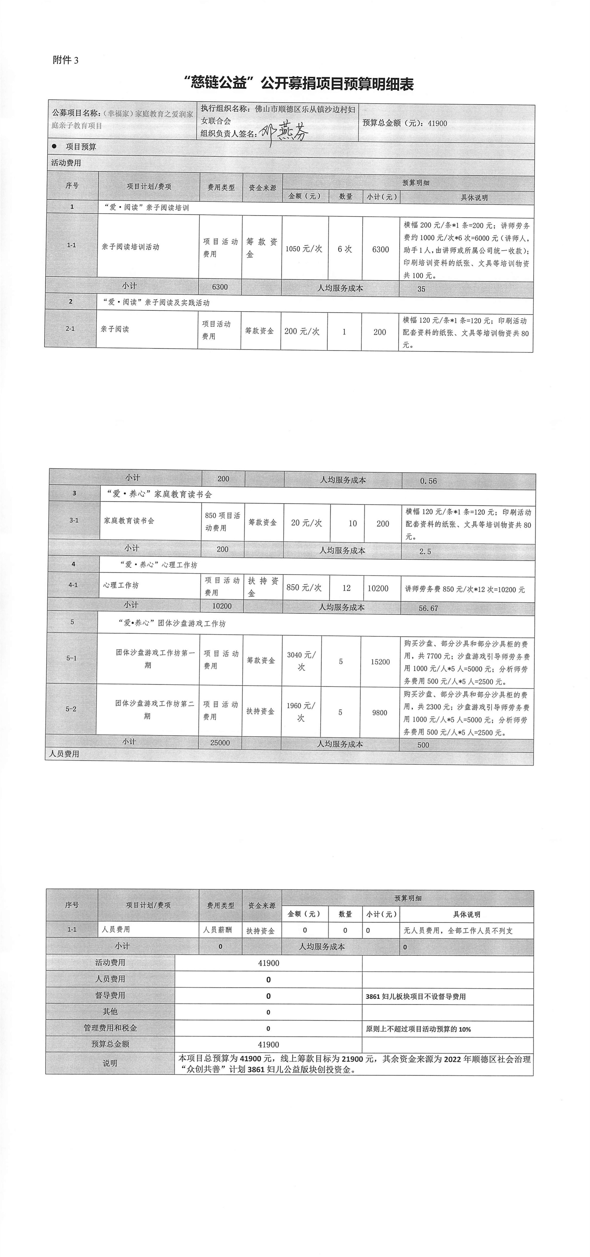 1646615115422845.jpg 已审核-家庭教育-附件3-家庭教育之爱润家庭亲子教育项目-沙边村妇女联合会-20220307.jpg