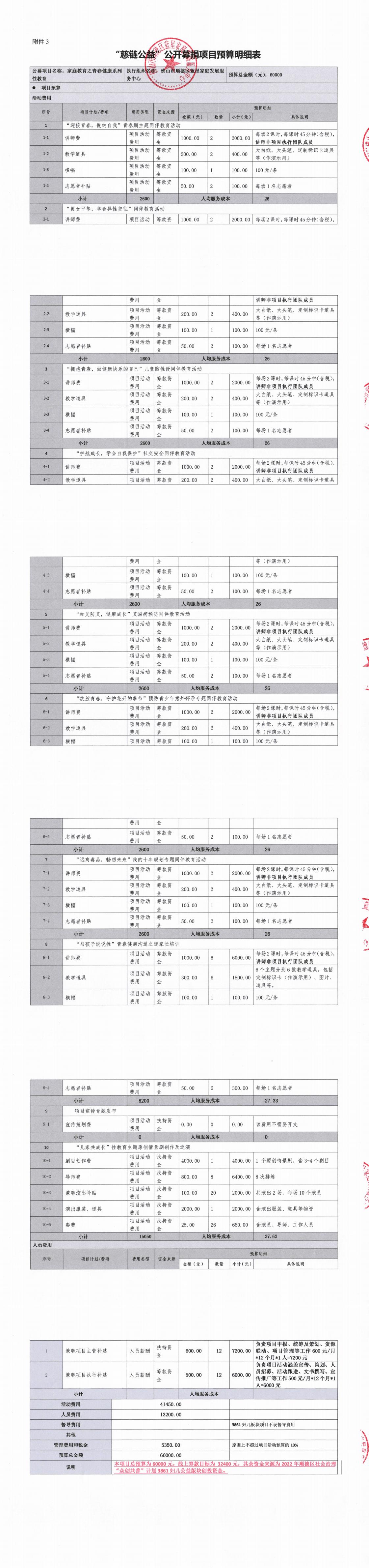 1646623652959504.jpg 已审核-家庭教育-附件3-青春健康系列性教育-佛山市顺德区蓝星家庭发展服务中心-20220303.jpg