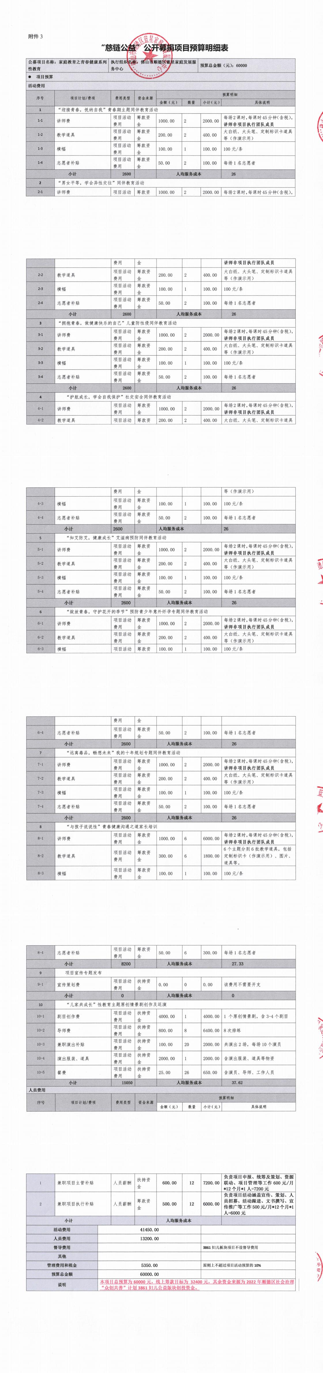 已审核-家庭教育-附件3-青春健康系列性教育-佛山市顺德区蓝星家庭发展服务中心-20220303.jpg