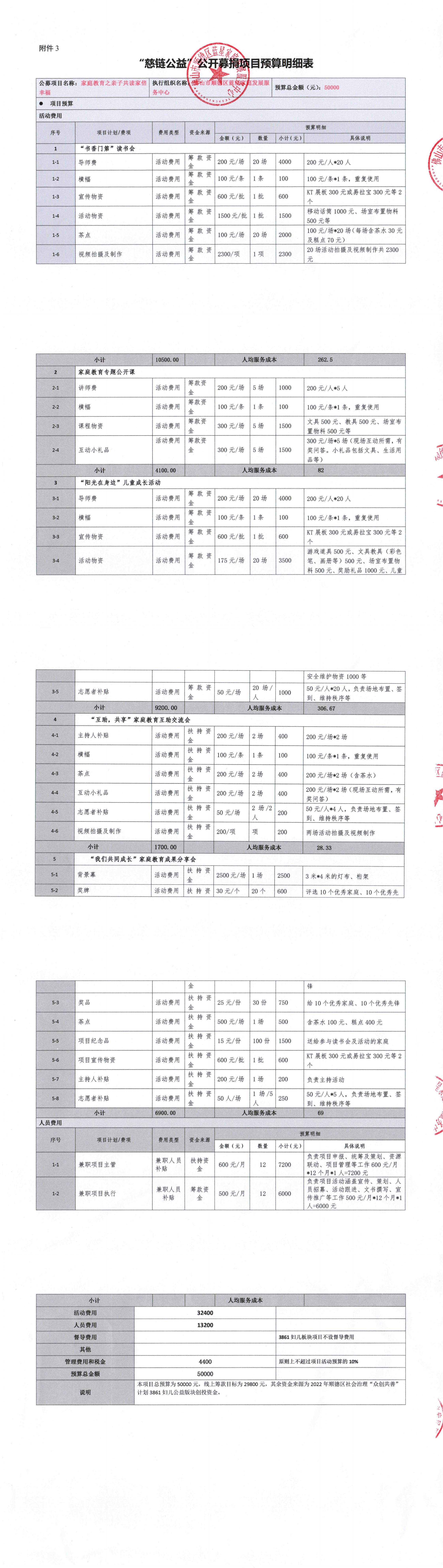 已审核-家庭教育-附件3-家庭教育之亲子共读家倍幸福-佛山市顺德区蓝星家庭发展服务中心-20220303.jpg