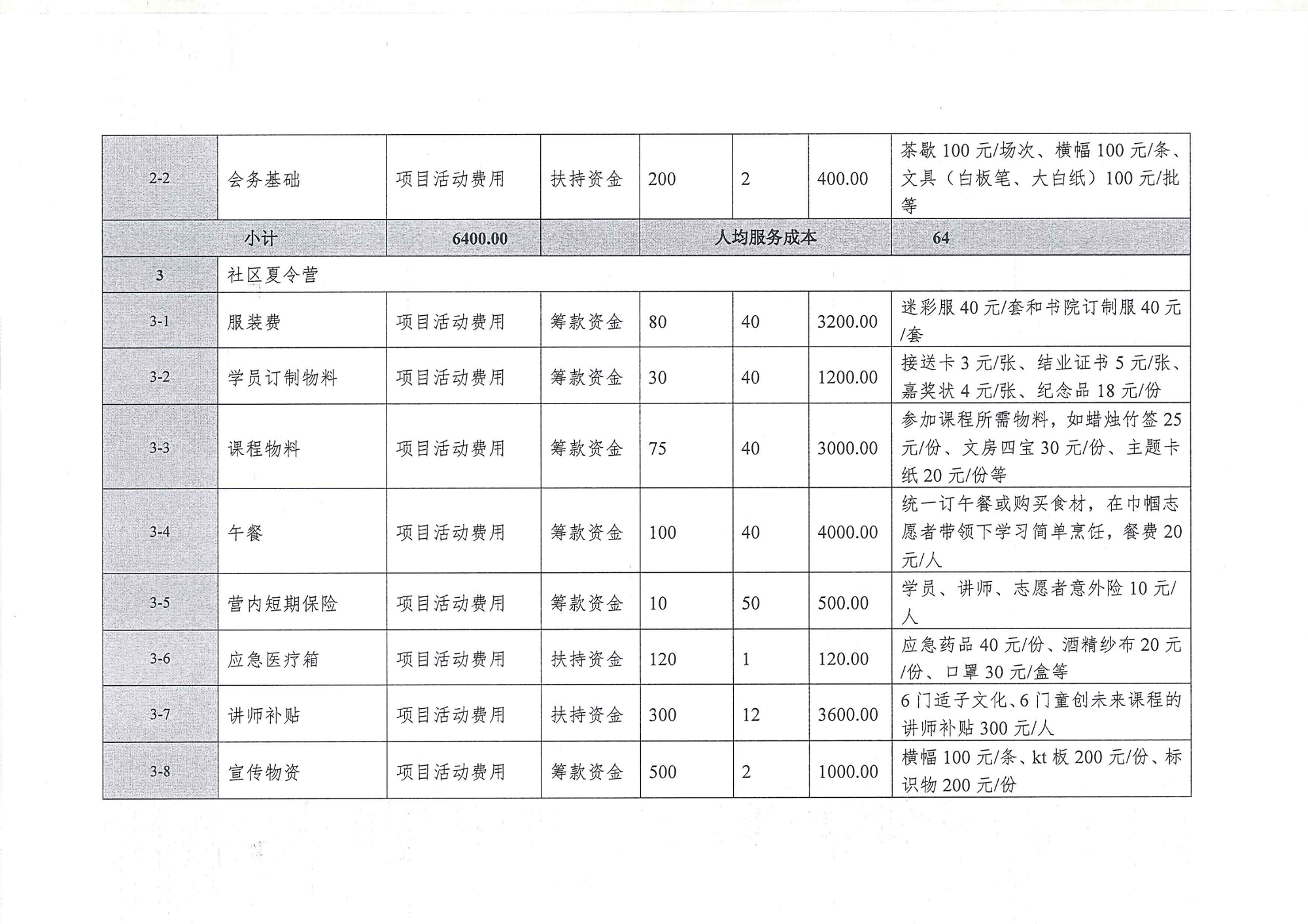 1646635960760477.png 微信图片_20220307144440.png