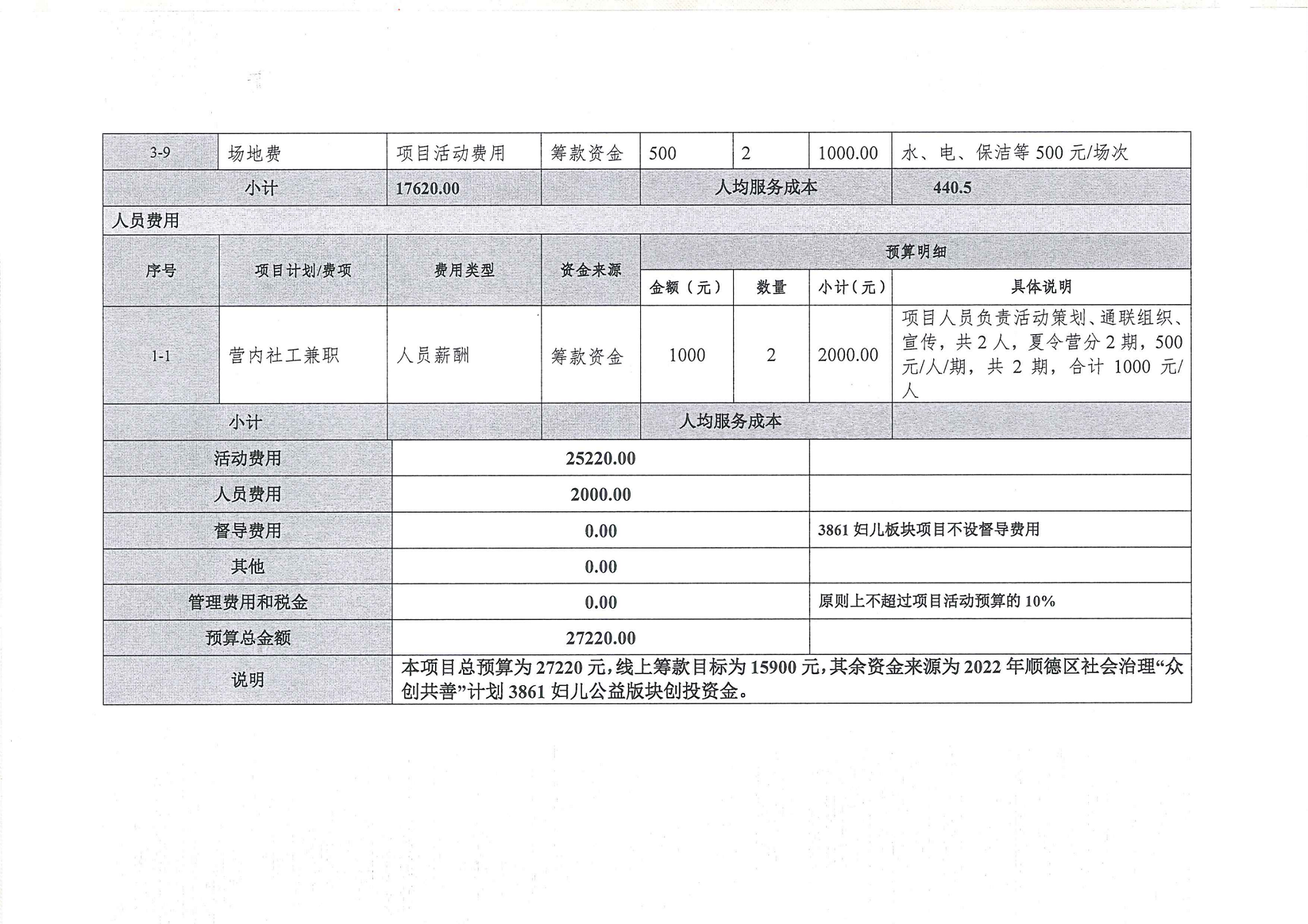 1646635971289390.png 微信图片_202203071444401.png