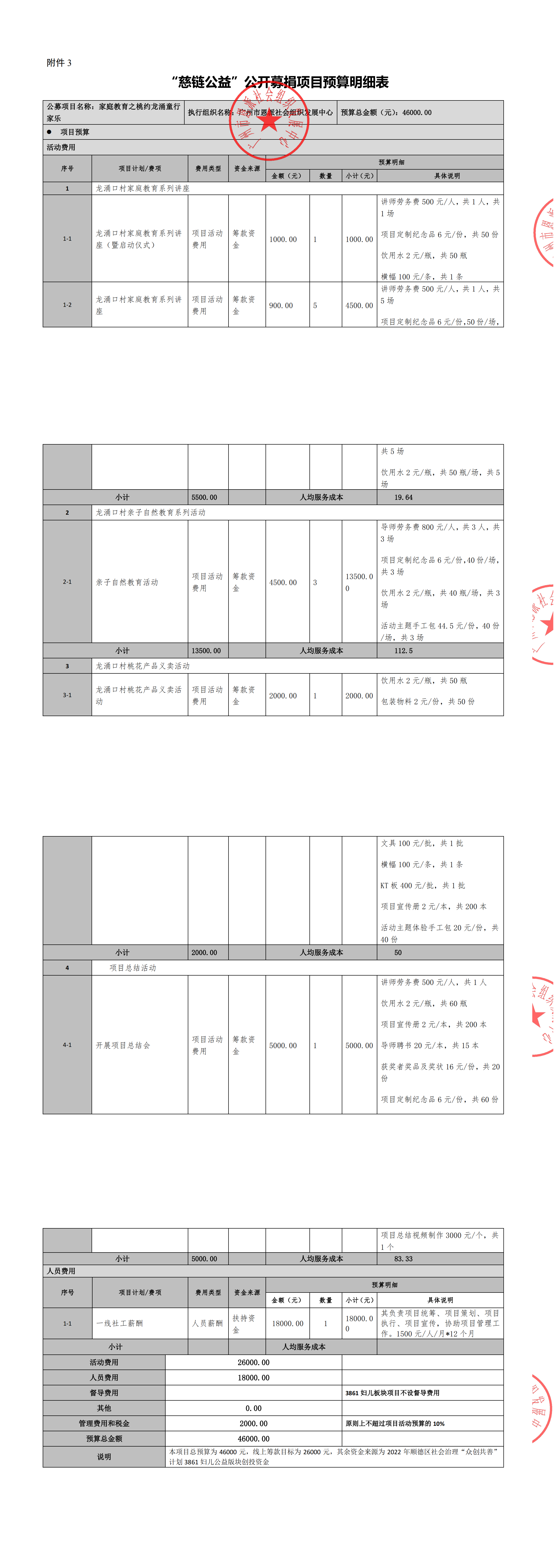1646643253977701.png 已审核-家庭教育-附件3-桃约龙涌童行家乐-容桂龙涌口村福利会-20220303_00.png