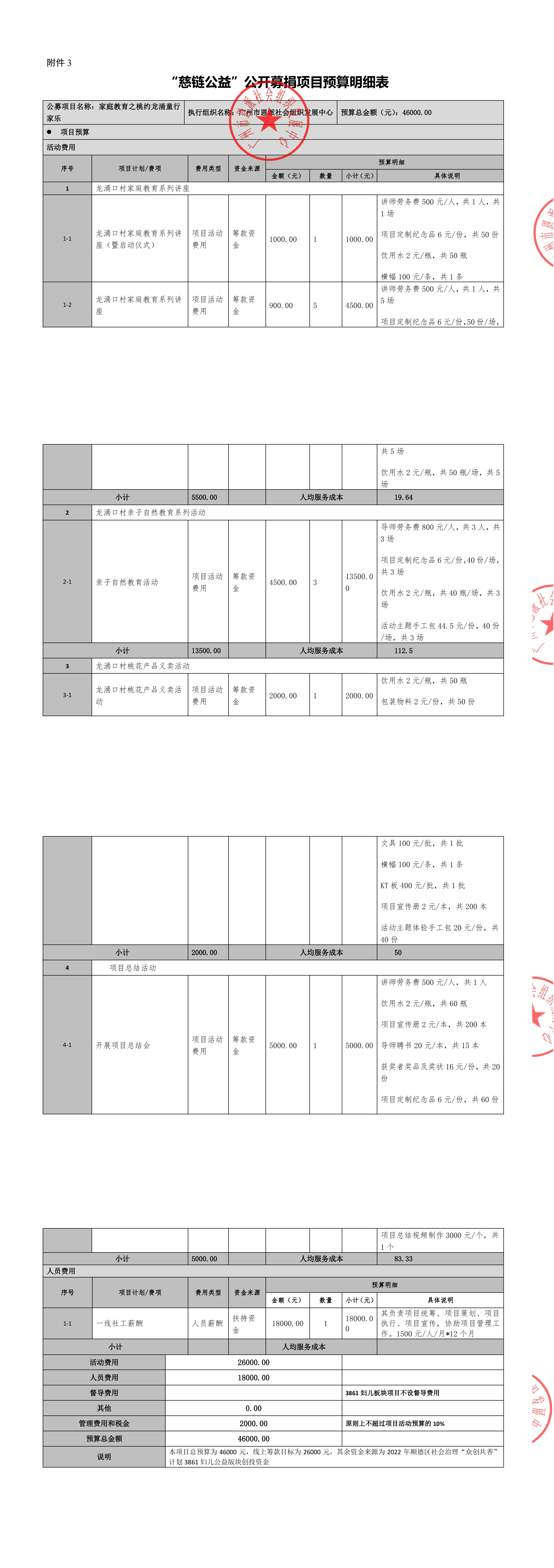 已审核-家庭教育-附件3-桃约龙涌童行家乐-容桂龙涌口村福利会-20220303_00.png