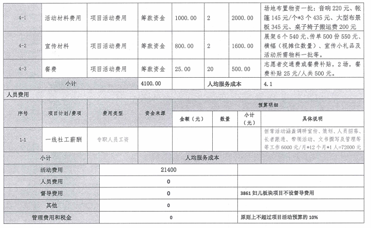 1646647623799512.png 企业微信截图_1646647546531.png