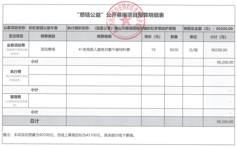1646975191961496.png 预算扫描截图.png