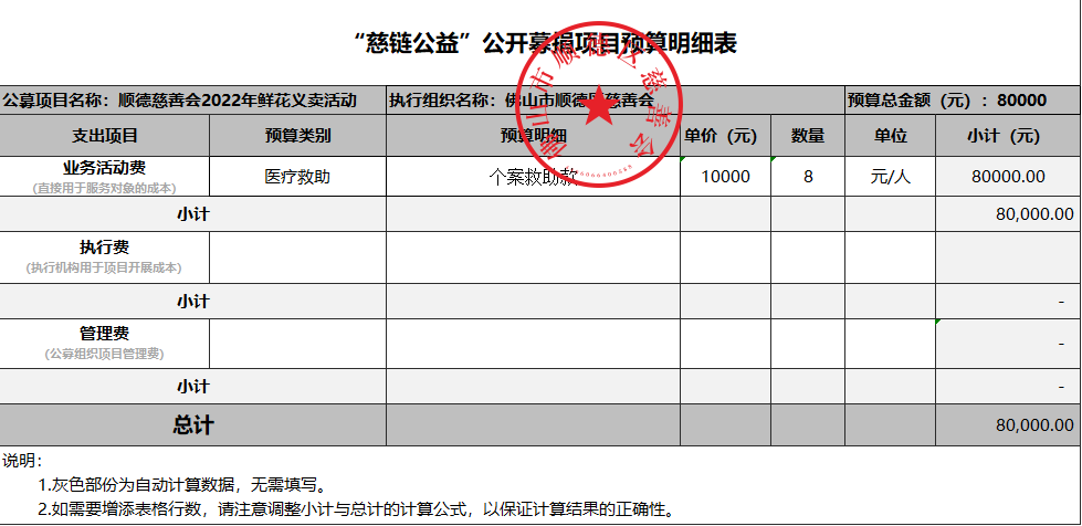 1648265921493337.png 支出预算.png