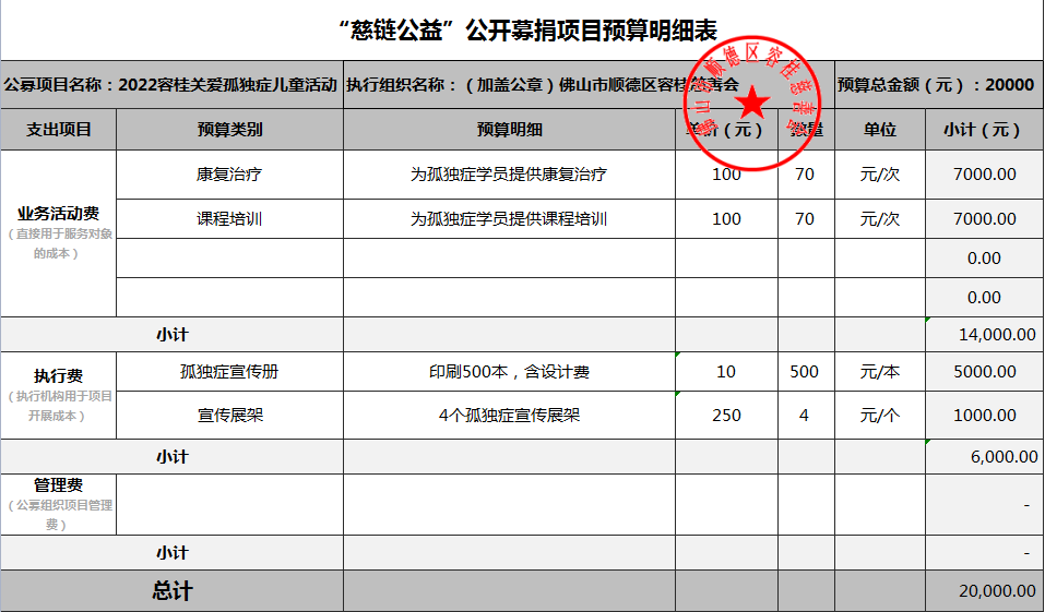 1648438495875916.png 预算明细.png