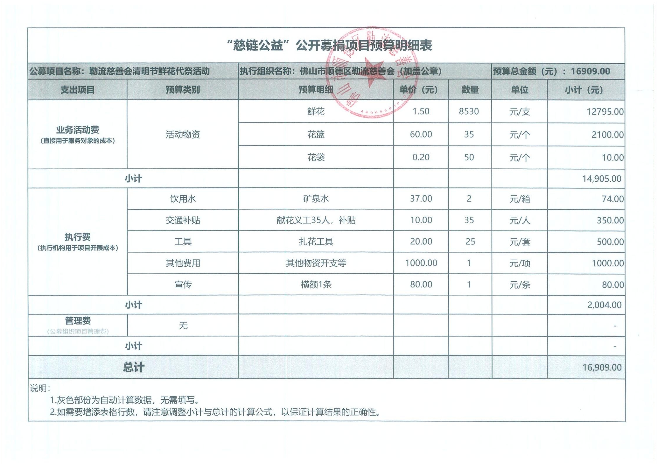 （20220329修改4）慈链公益-项目预算明细表-勒流慈善会清明节鲜花代祭活动_00.jpg