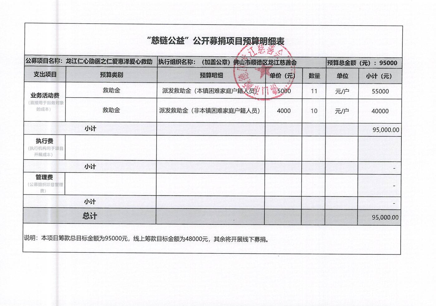 1649298052937845.png 微信图片_20220407102037.png