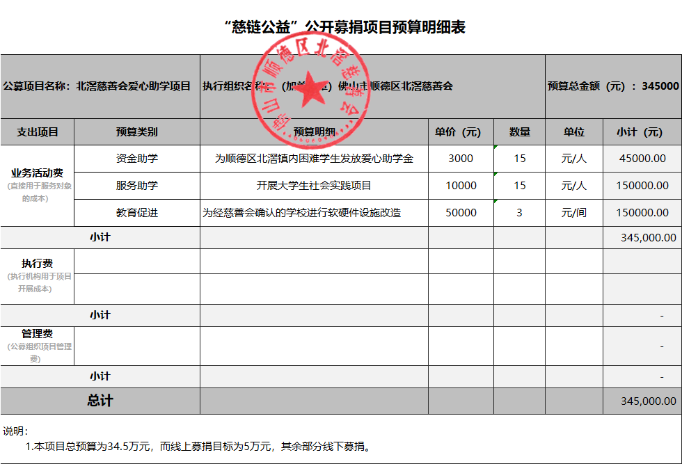 1650250934772819.png 微信图片_20220418110111.png