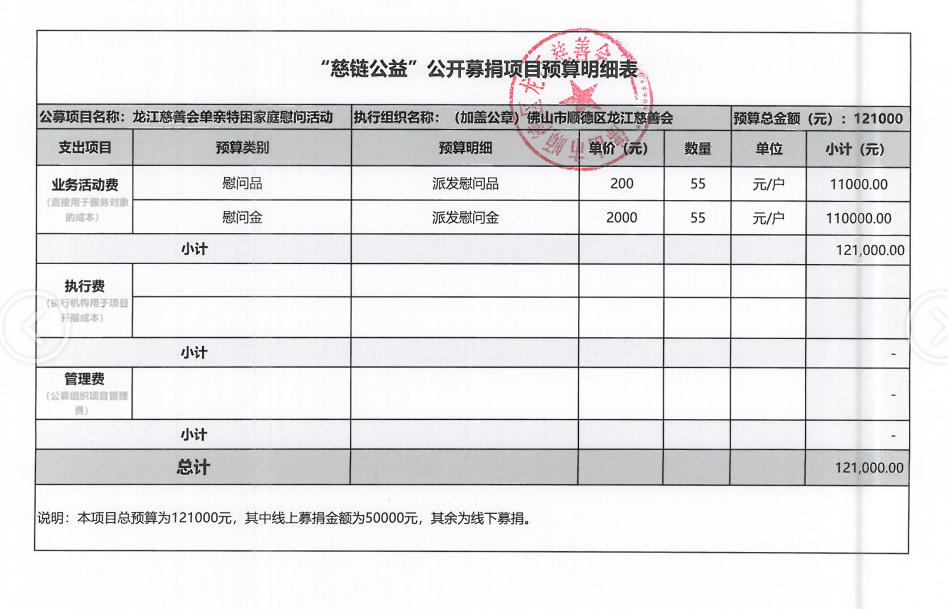 1650419281783125.png 微信图片_20220420094703.png