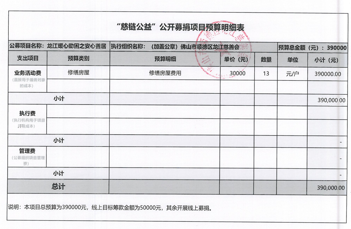 1651721503250848.png 微信图片_20220505112954.png