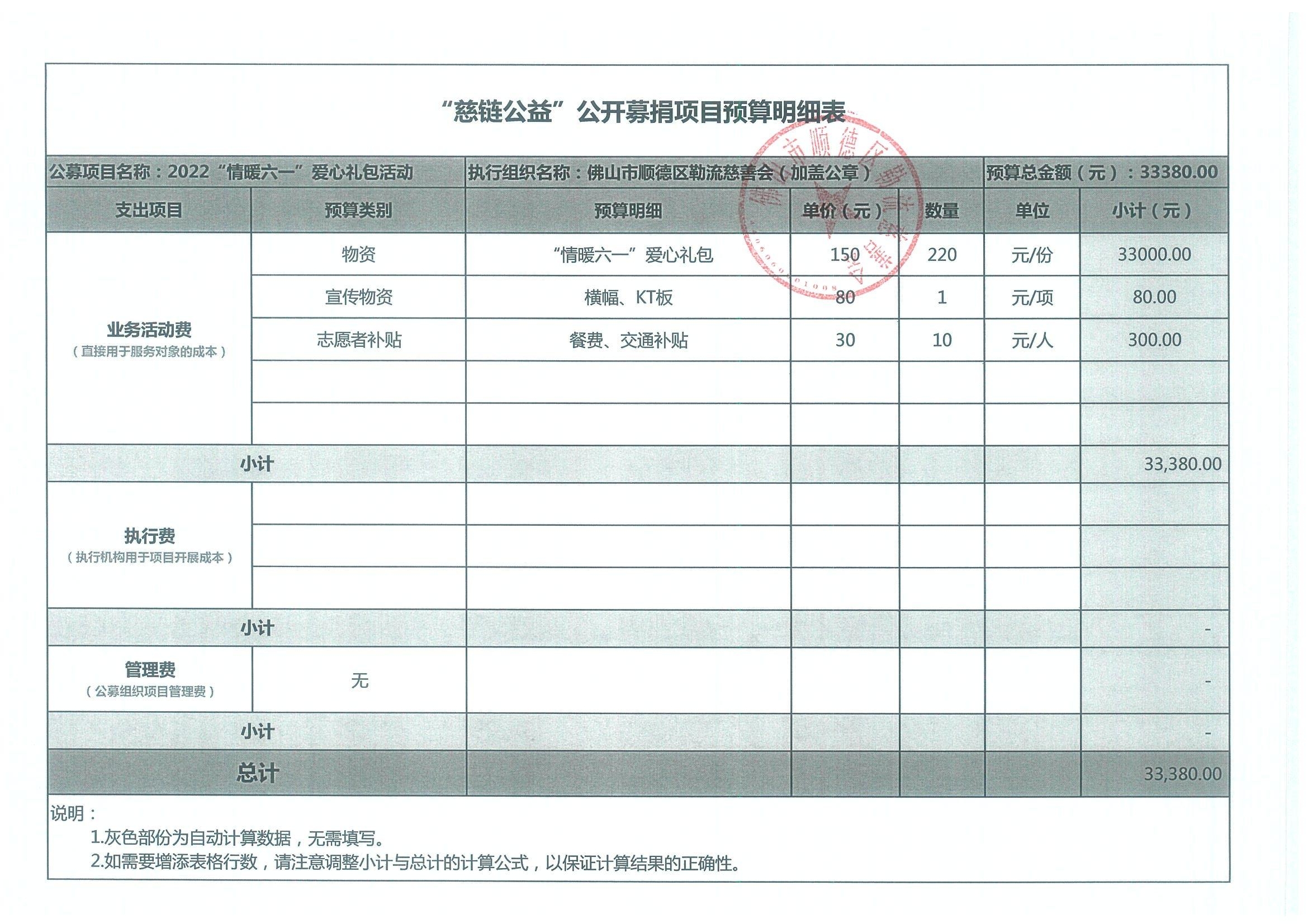 1651739448620568.jpg 慈链公益公开募捐预算明细表_00.jpg