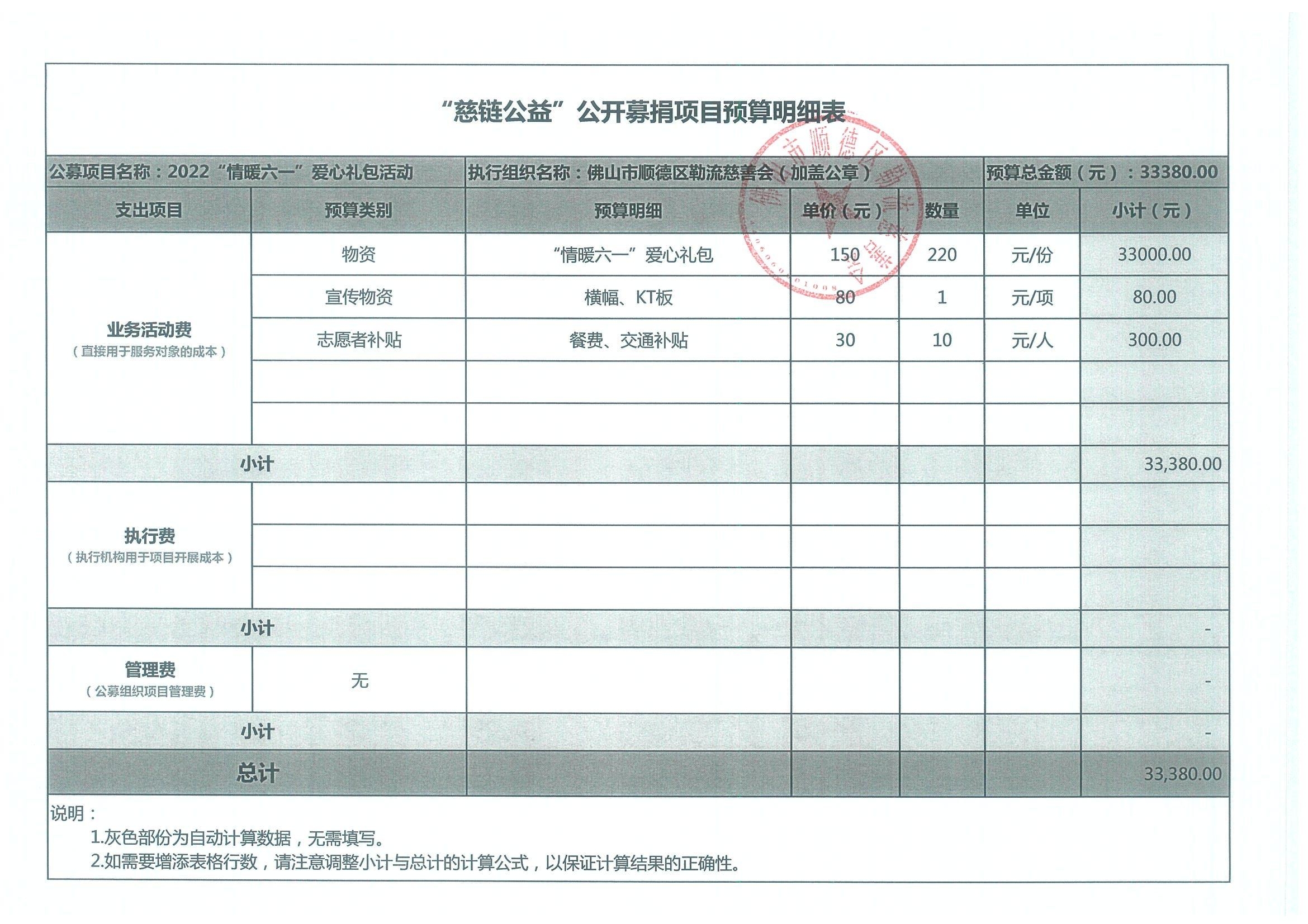 慈链公益公开募捐预算明细表_00.jpg