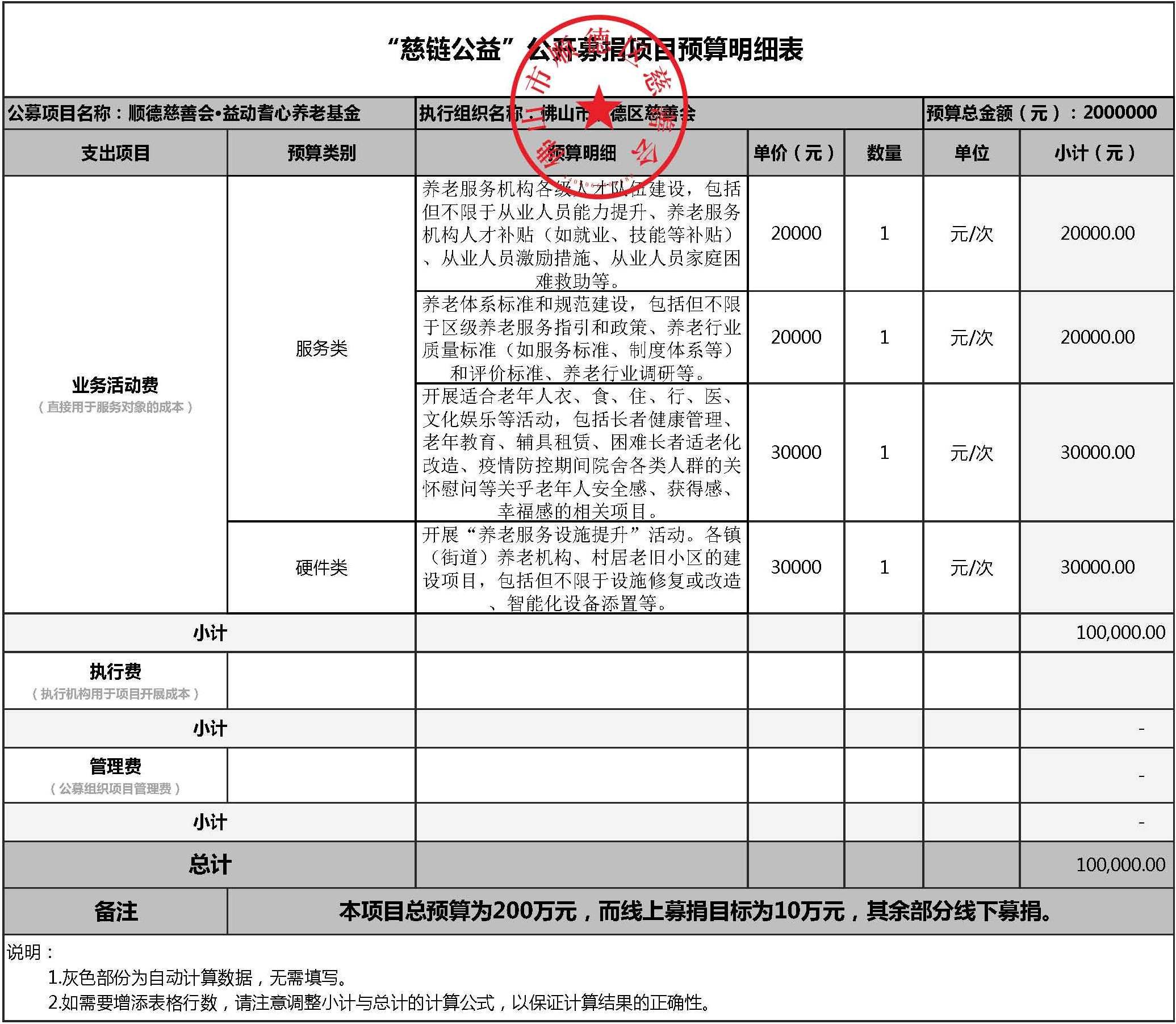1651907751440462.jpg 益动耆心养老基金-4-3项目预算明细表模版.jpg