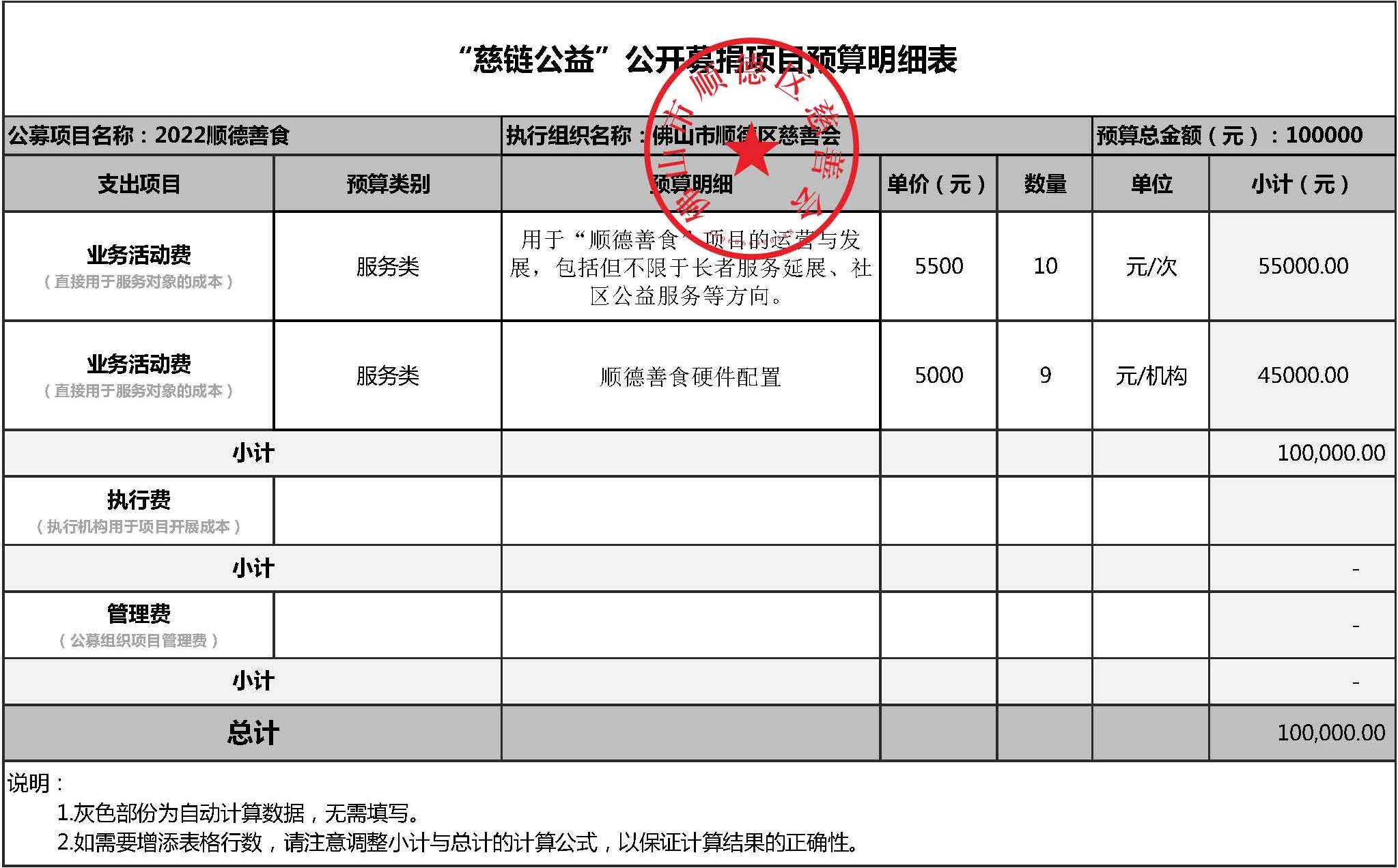 顺德慈善会-慈链公益-项目预算明细表-款项类（2022顺德善食）.jpg