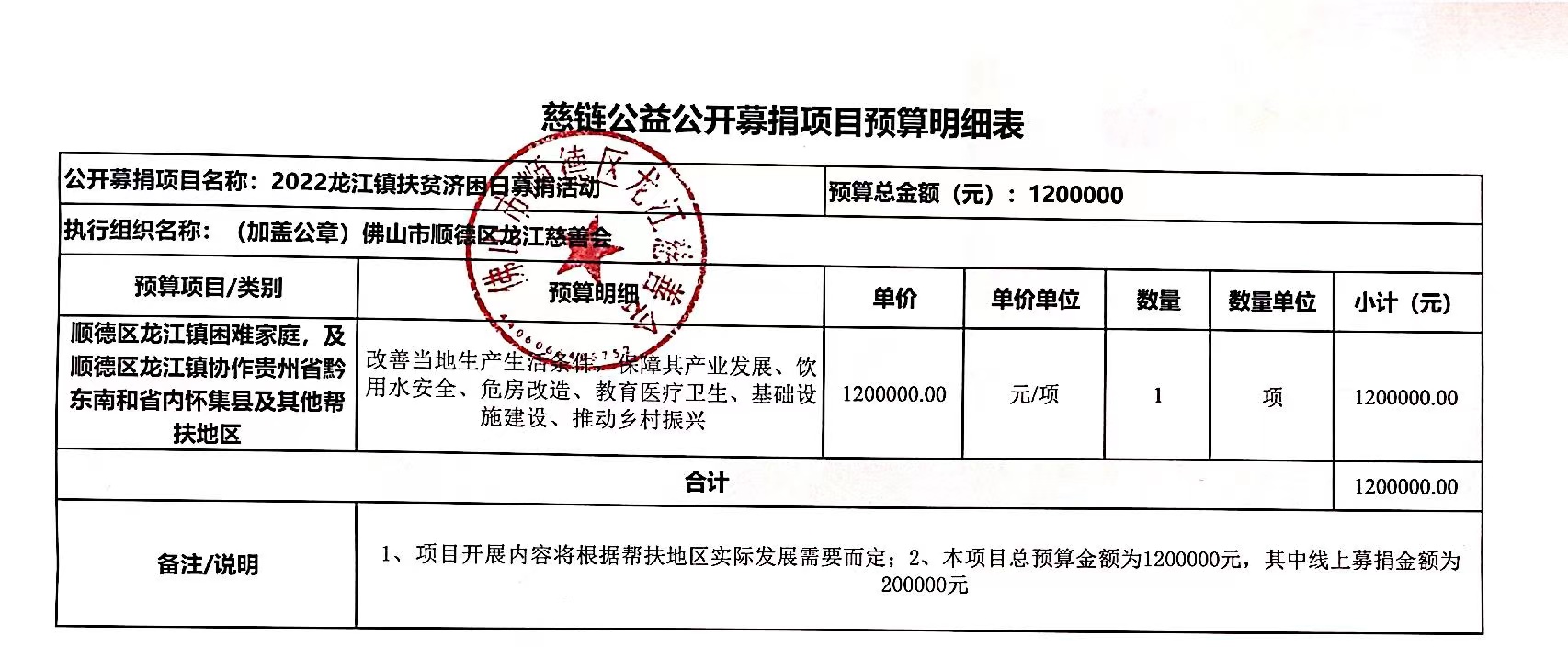 1655783283821610.jpg 微信图片_20220621114259.jpg