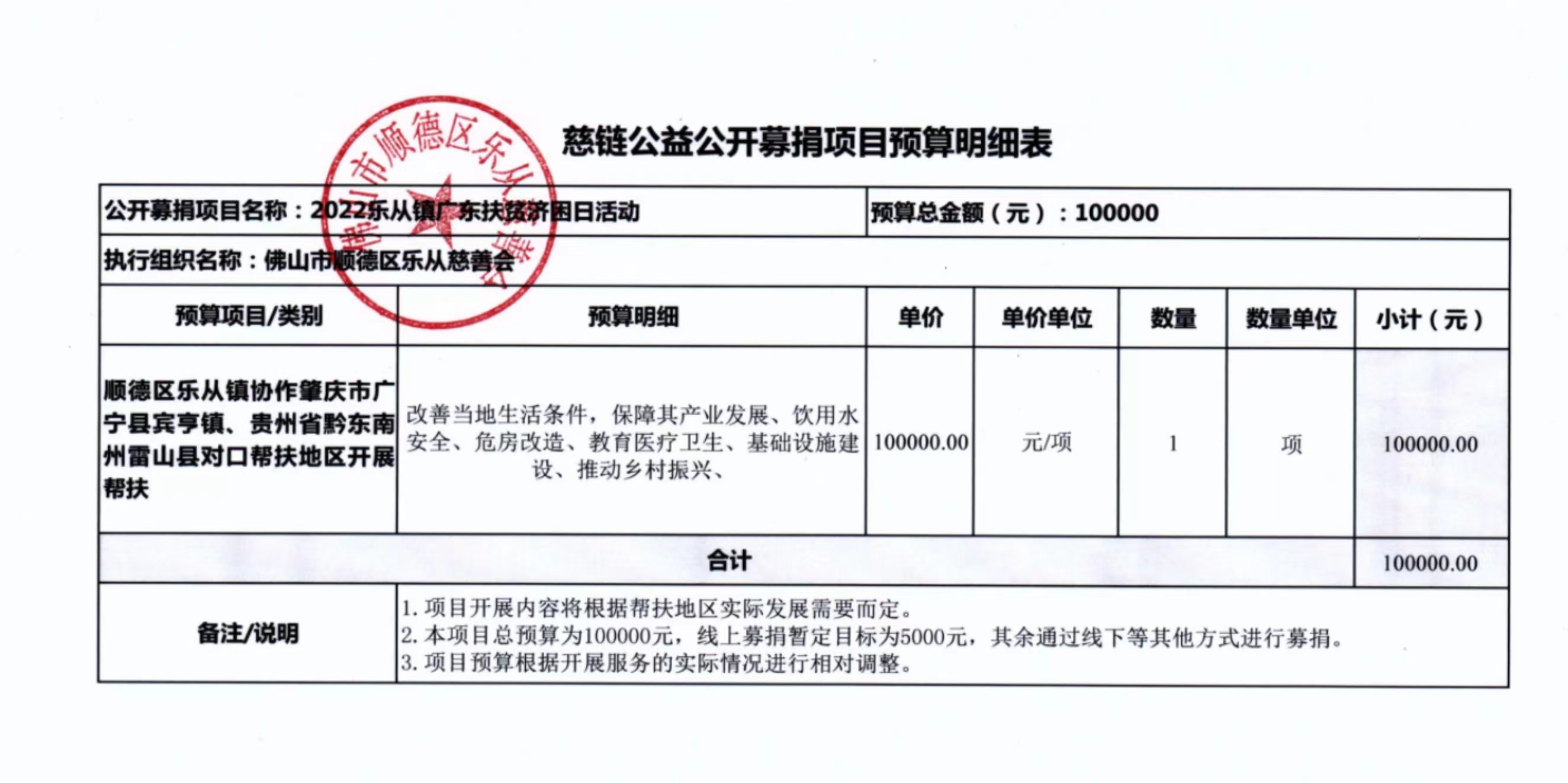 1655953607198770.jpg 微信图片_20220623110454.jpg