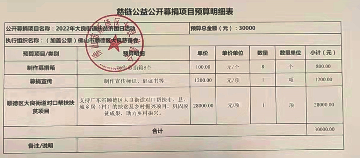 1656063165543547.jpg 预算表.jpg