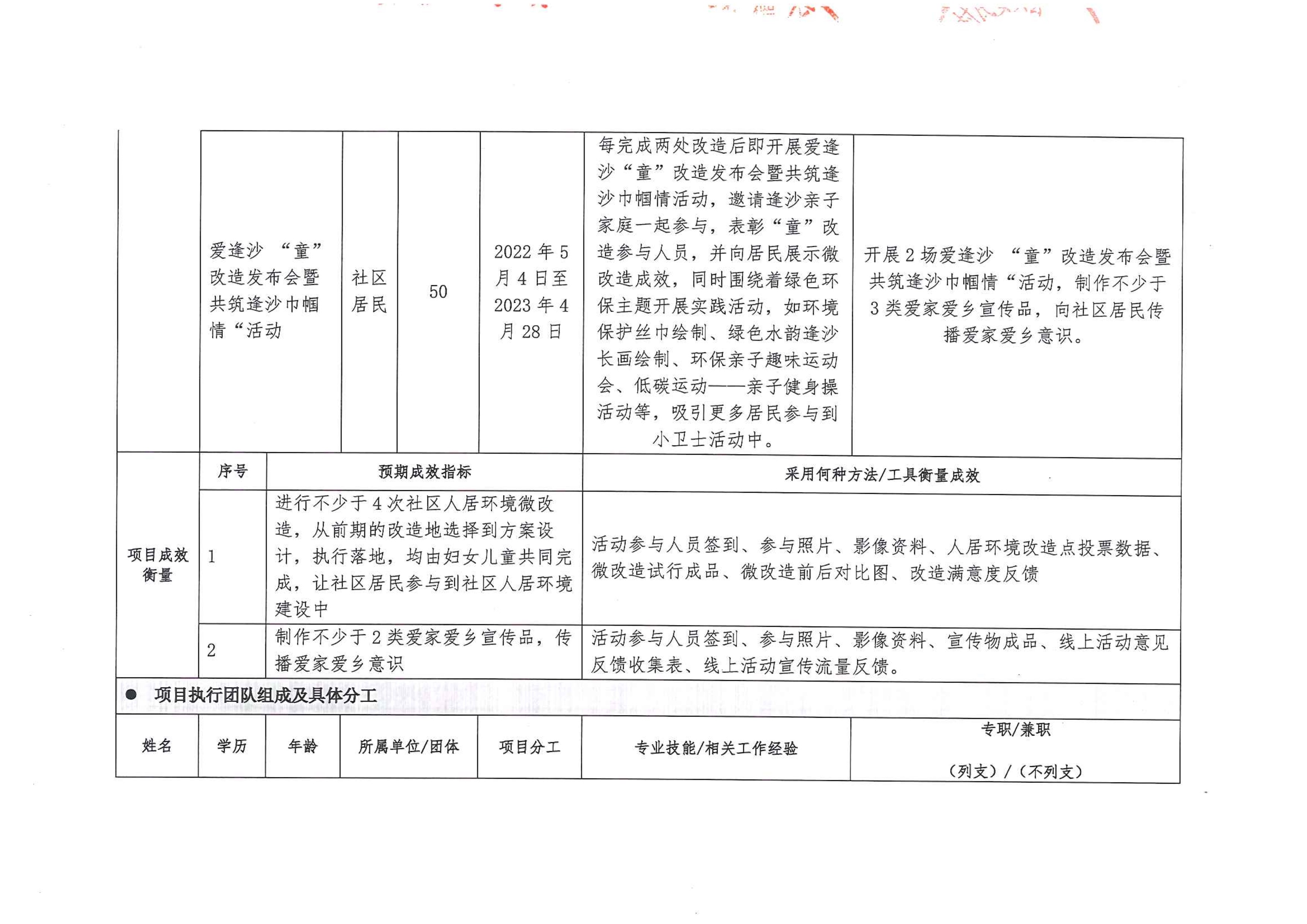 062916202068_0佛山书顺德慈善会“3861”联合募捐协议书_18.jpg