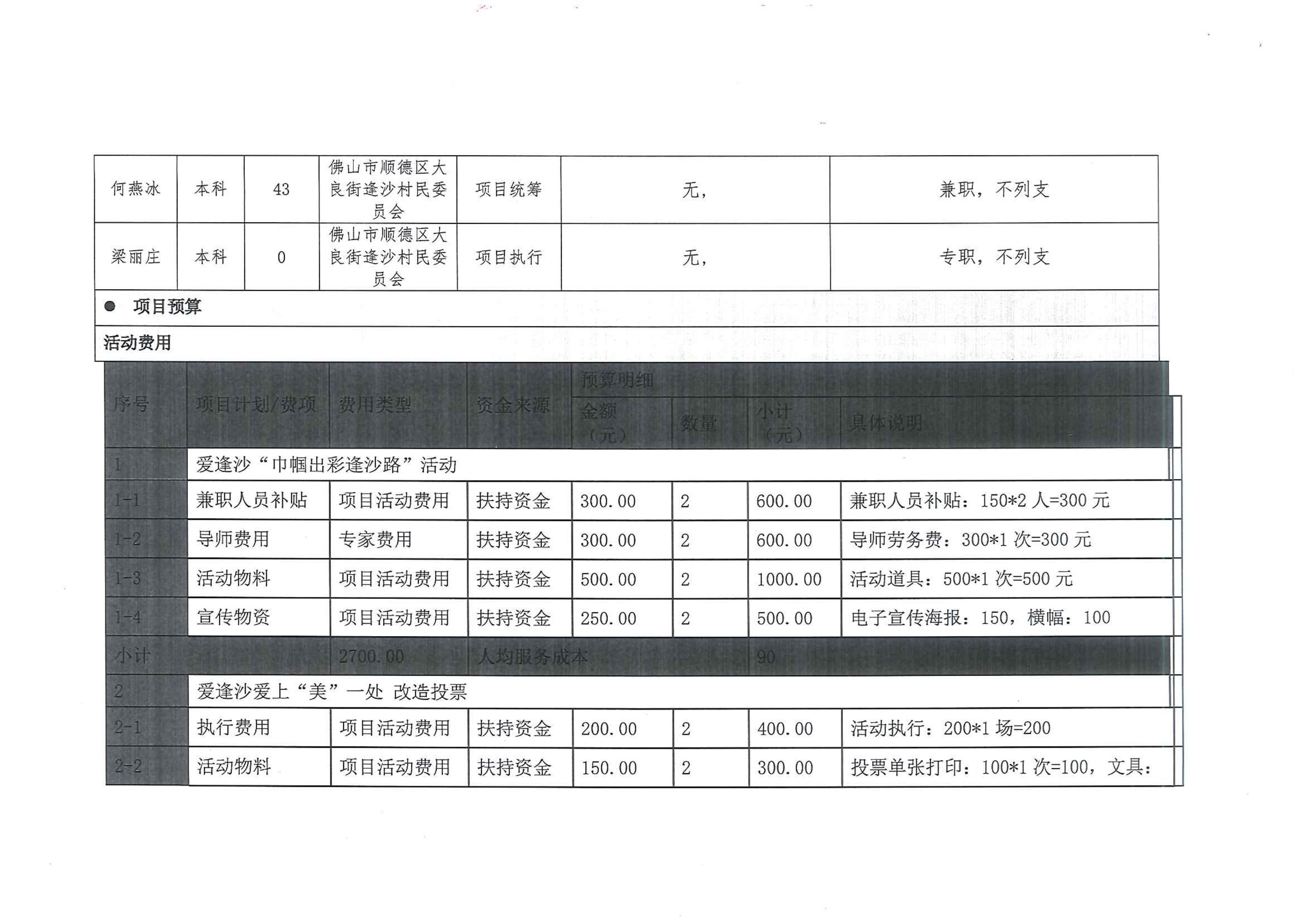 062916202068_0佛山书顺德慈善会“3861”联合募捐协议书_17.jpg