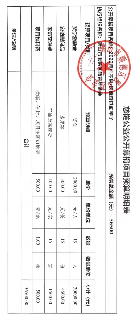 1657163643163272.jpg 预算表截图.jpg