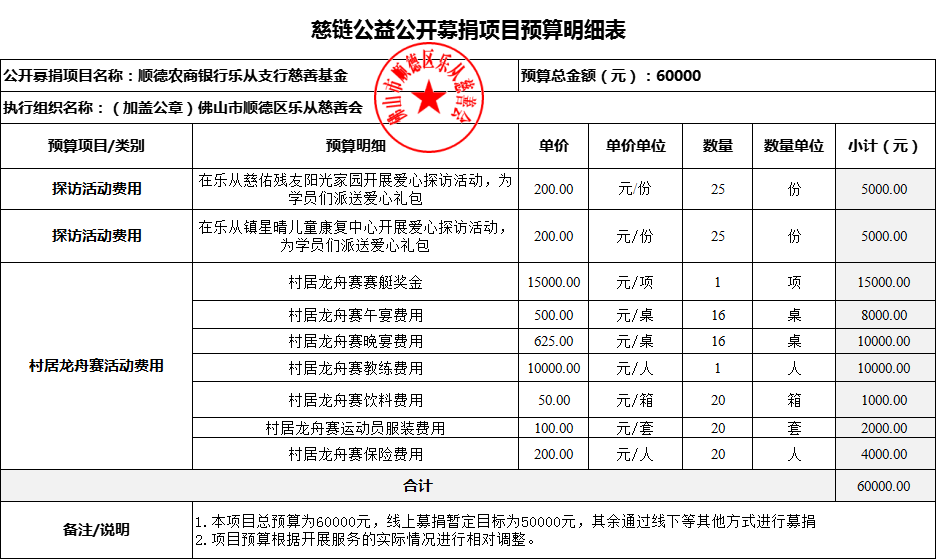 1657242758945434.png 图片1.png