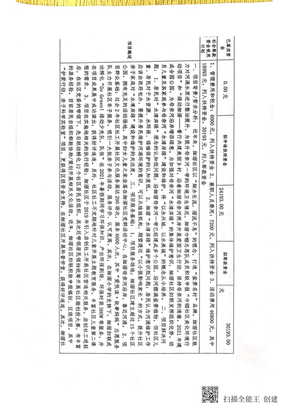 1-以水兴城之家添绿意细滘携手童行 (6).jpg