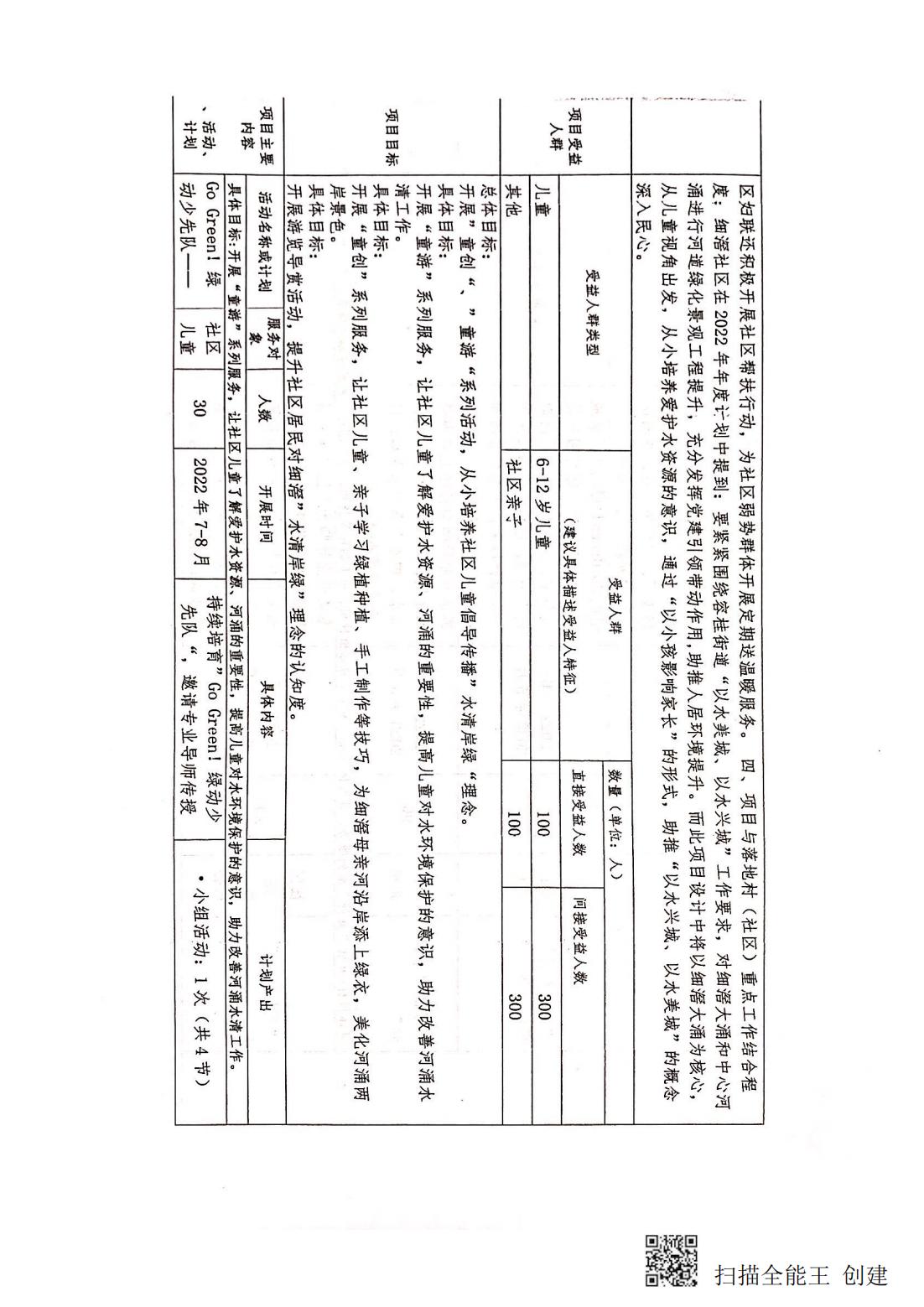 1-以水兴城之家添绿意细滘携手童行 (7).jpg